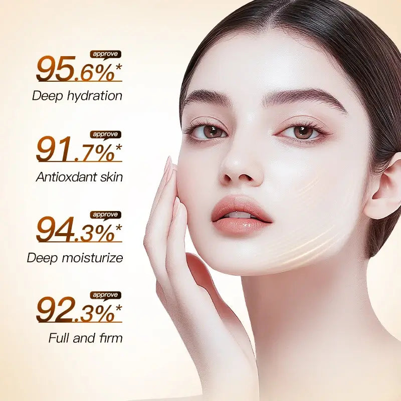 SADOER Set de Soins Visage Antioxydants à la Vitamine C