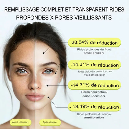 Celimax Retinal Shot 15ML