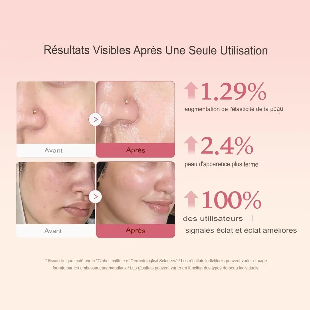 Medicube Crème De Gelée De Collagène 110ml